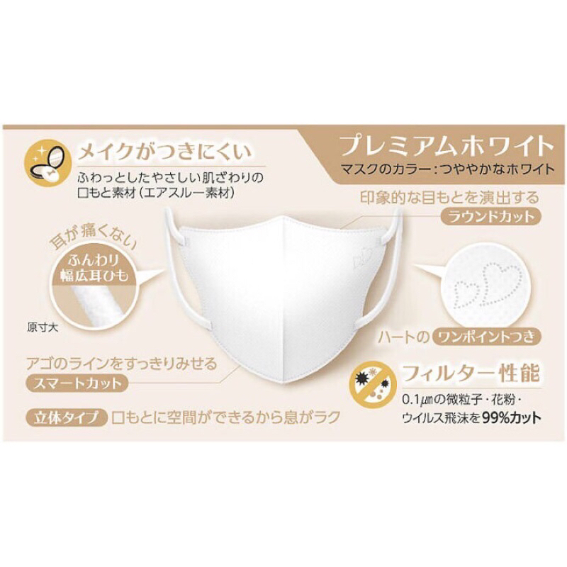 แท้-face-fit-be-style-mask-fit-3d-type-ป้องกันไวรัส-pm2-5