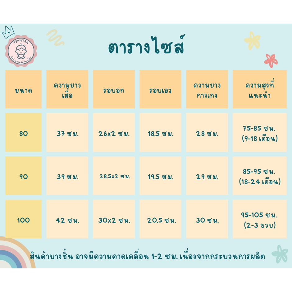 เสื้อผ้าเด็ก-ลายสตรอเบอรี่สีชมพู-สุดน่ารัก