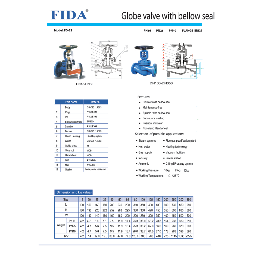 fida-bellow-seal-globe-valve-pn16-25-40-size-1-2-2-dn15-dn50