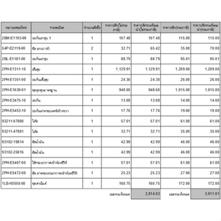 อะไหล่ คุณ  ton225259