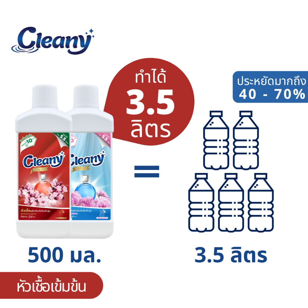 หัวเชื้อน้ำยาปรับผ้านุ่ม-ทำได้-3-5ลิตร-28บ-ลิตร-cleany-หัวเชื้อน้ำยาเข้มข้น-น้ำยาปรับผ้านุ่ม