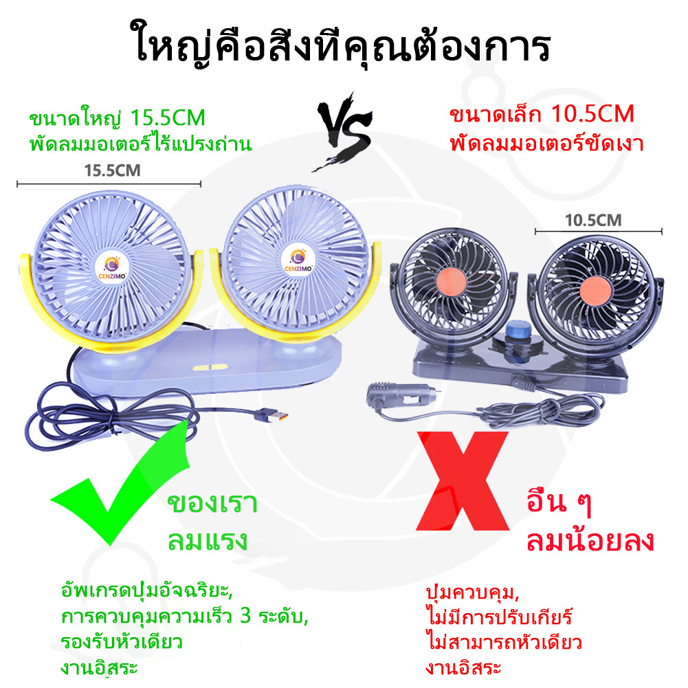 พัดลมติดรถยนต์-พัดลมหมุน-360-องศา-กระจายความร้อน-ราคาเบาๆ-สำหรับรถยนต์ขนาดเล็ก-12v-24v-สำหรับรถ-พัดลมสองหัว