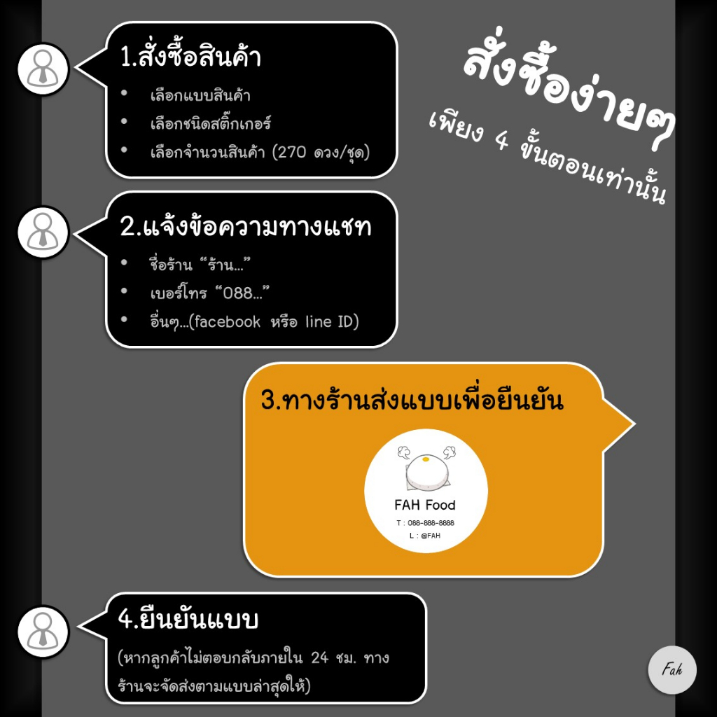 270ดวง-ชุด-cc0-35-a4-sbe-food-03-sticker-edit-text-สติ๊กเกอร์ซาลาเปา-ขนมจีบ-บะจ่าง-แก้ไขข้อความ-เปลี่ยนชื่อ-วงกลม-ป้าย