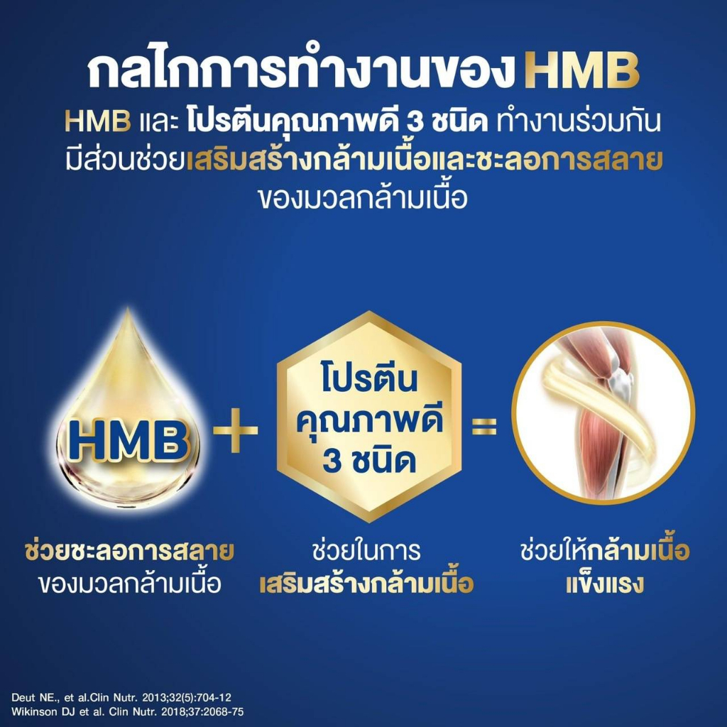 ภาพสินค้าEnsure Gold เอนชัวร์โกลด์ 400 g 3 กระป๋อง แถมแก้วเชค Ensure gold วนิลา กาแฟ ธัญพืช สตอเบอร์รี่ ชอคโกแลต จากร้าน actyth บน Shopee ภาพที่ 1