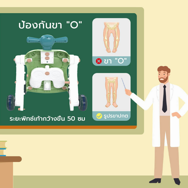 รถหัดเดิน-6in1-รถหัดเดินเด็ก-สำหรับเด็ก-0-3ขวบ-ปรับระดับได้-สีสดใส-รถเข็นเด็ก-รถขาไถเด็ก-รถเด็กเล่น-รถไถหัดเดิน-รถไถเด็ก