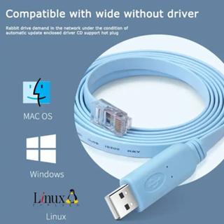ภาพหน้าปกสินค้าสาย console USB TO RJ45 CONSOLE CABLE สาย console Cisco usb สายเคเบิลคอนโซล Usb สำหรับเราเตอร์ Windows ที่เกี่ยวข้อง