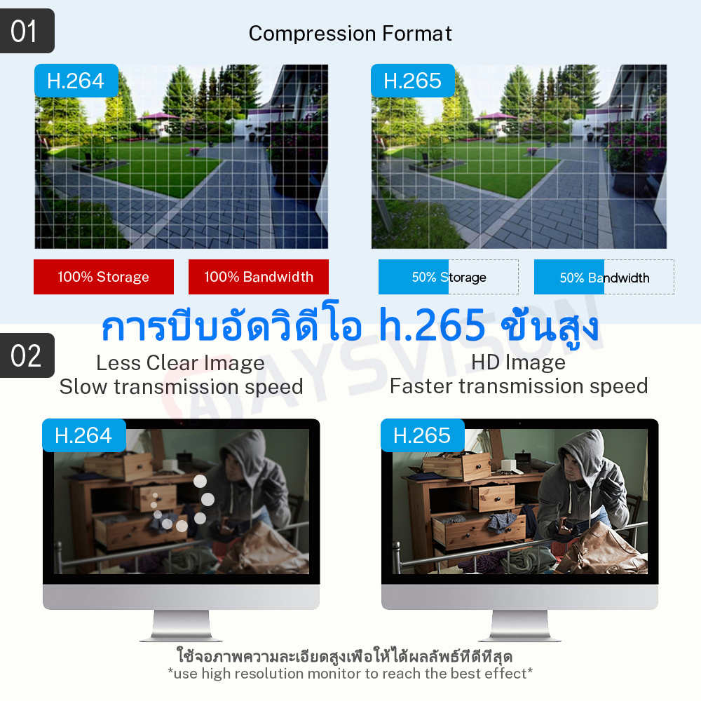 ชุดกล้องวงจรปิดไร้สาย-รุ่นใหม่-full-color-บันทึกเสียงได้กล้องวงจรปิด-6mp-4-8ch-1080p-wifi-wireless-kit-cctv-4-8ตัว-ip