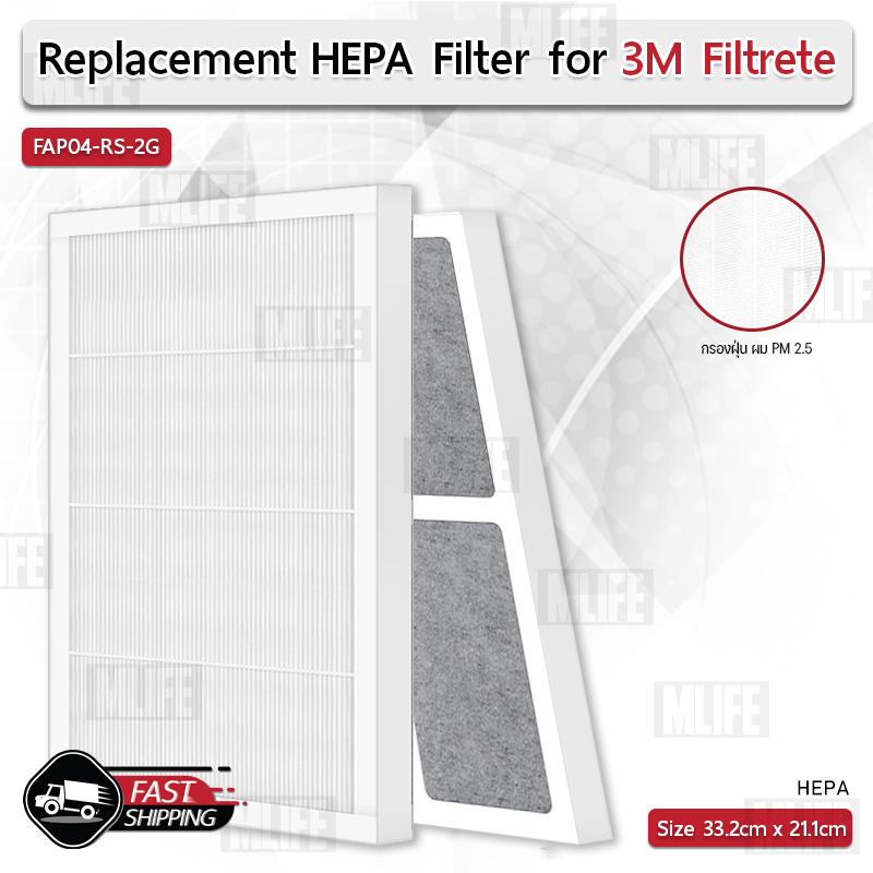 mlife-ไส้กรอง-3m-filtrete-รุ่น-ultra-slim-air-purifier-fap04-ฟิลเตอร์-กรองฝุ่น-เครื่องฟอกอากาศ-แผ่นกรองอากาศ-filter