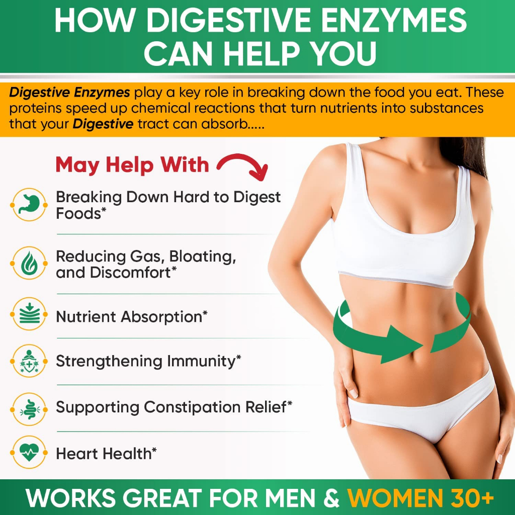 wholesome-wellness-digestive-enzymes-1000-mg-with-probiotics-amp-prebiotics-180-vegetable-capsules-no-353