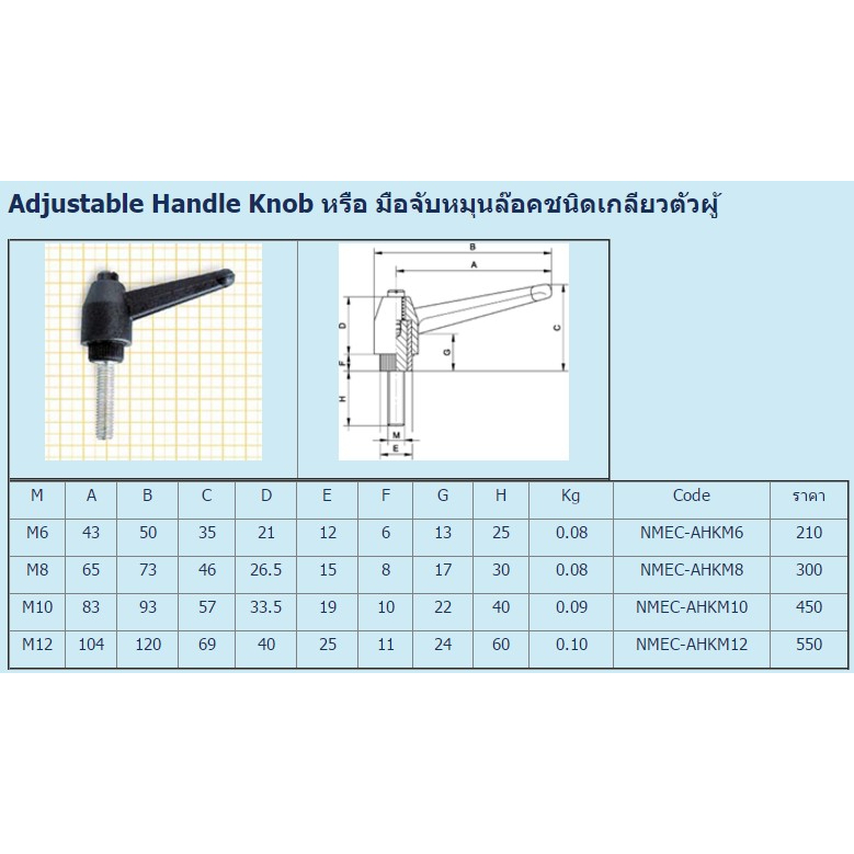 ด้ามจับมือหมุนพลาสติกตัวผู้-ขนาด-m8x30-mm-m10x40-mm-เหล็กชุป-และขนาด-m6x35-mm-m8x50-mm-m10x30-mm-m12x50-mm-เหล็กดำ