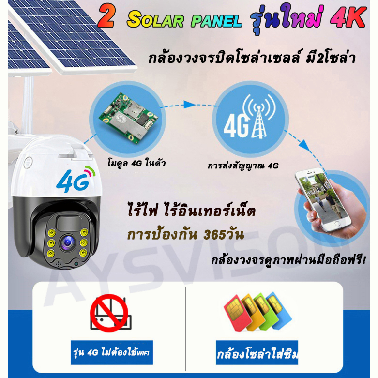 new-2-โซล่าเซลล์-กล้องวงจรปิดโซล่าเซลล์-4k-กล้องวงจรปิดใส่ซิม-4g-ใช้พลังงานแสงอาทิตย์-ค่าไฟ0บาท-wifi-กลางแจ้ง-ptz-กันน้ำ