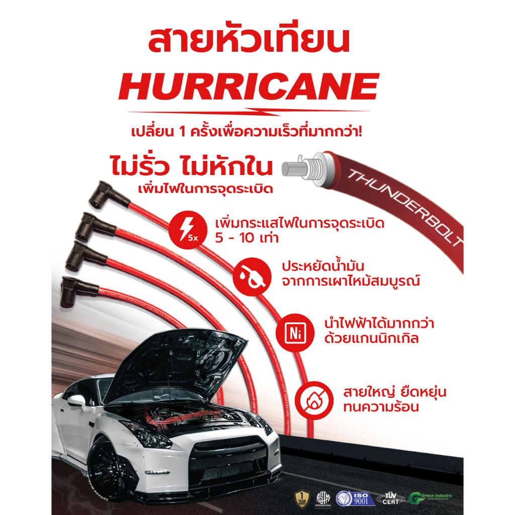 สายหัวเทียนแต่ง-โปรตอน-นีโอ-แชมโป้-ฝาแดง-proton-neo-campo-hurricane-ignition-wire-9-9-mm