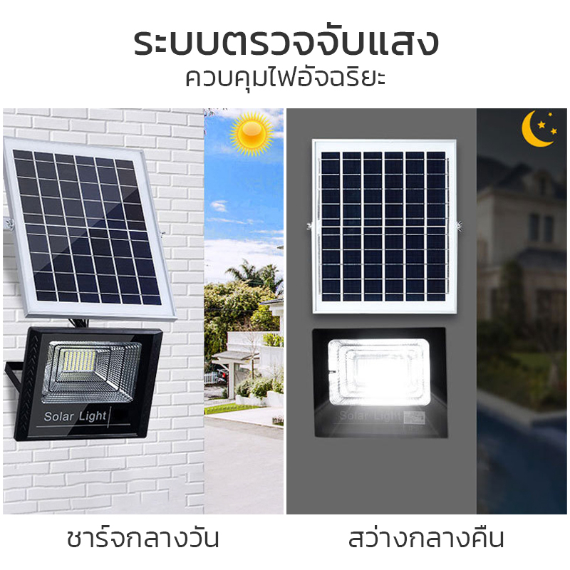 โคมไฟ-โคมไฟสปอร์ตไลท์-spotlight-led-โคมไฟสปอร์ตไลท์-สปอร์ตไลท์-led-ชาร์จ-4-5ชั่วโมง-สว่างนาน-8-10-ชั่วโมง-blowiishop