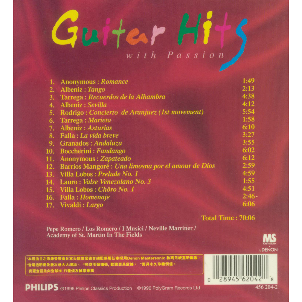 cd-audio-คุณภาพสูง-เพลงบรรเลง-various-artists-guitar-hits-with-passion-ทำจากไฟล์-flac-คุณภาพเท่าต้นฉบับ-100