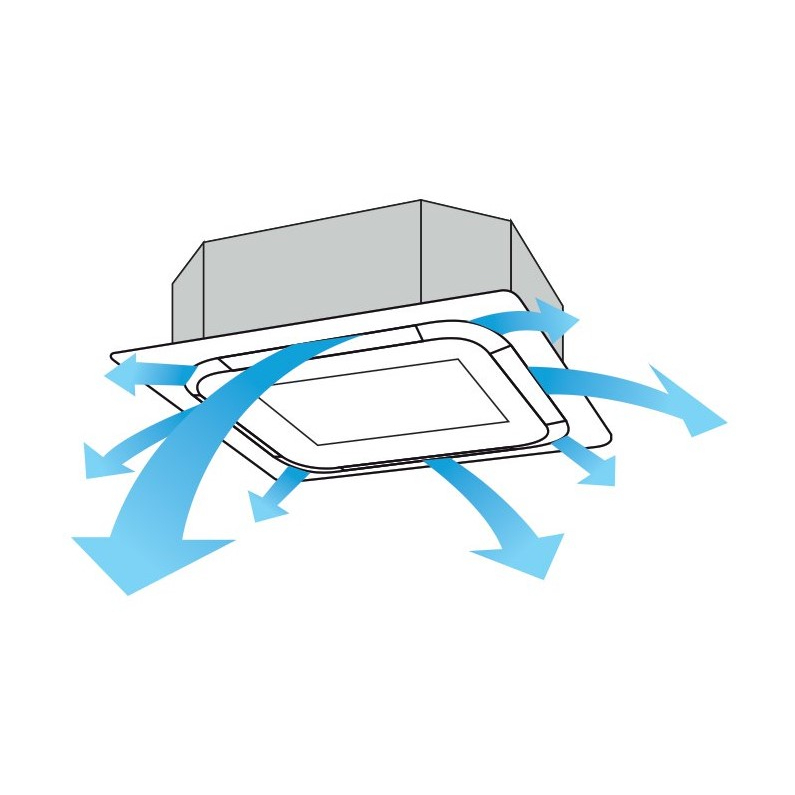 daikin-skyair-ฝังฝ้ากระจายลม-8-ทิศทาง-รุ่น-fcc18av1s-rc18av1s