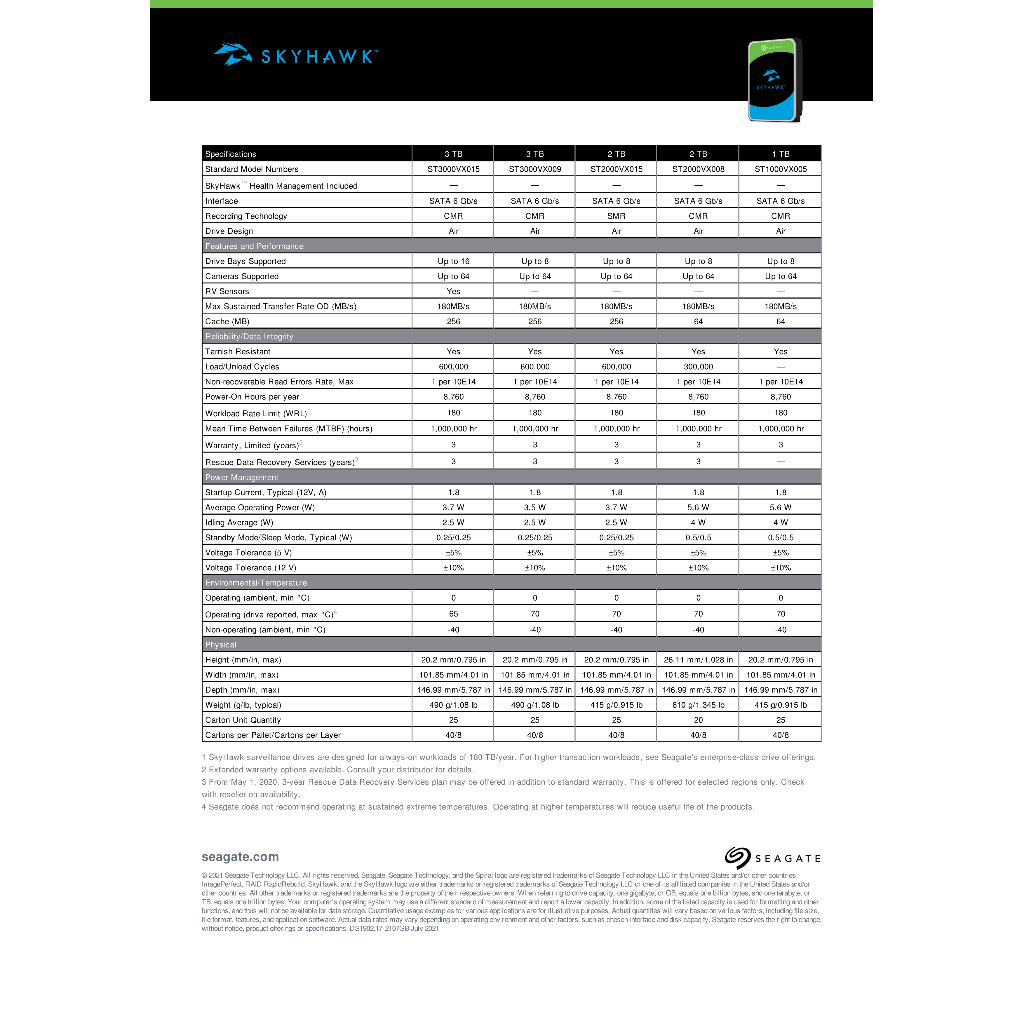 harddisk-ฮาร์ดดิส-2-tb-สำหรับกล้องวงจรปิด-seagate-skyhawk-รับประกัน-3-ปี