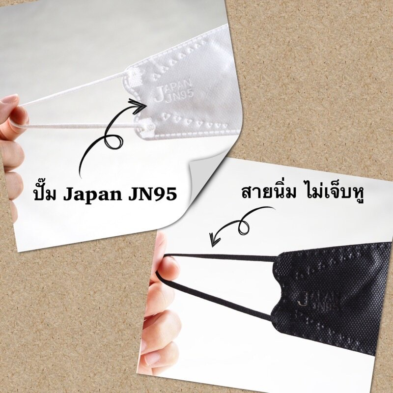 หน้ากากอนามัย-jn95-mask-กล่องละ20-ชิ้น-นำเข้าจากญี่ปุ่น-ปั้มjapan-ทุกชิ้น-japan-quality