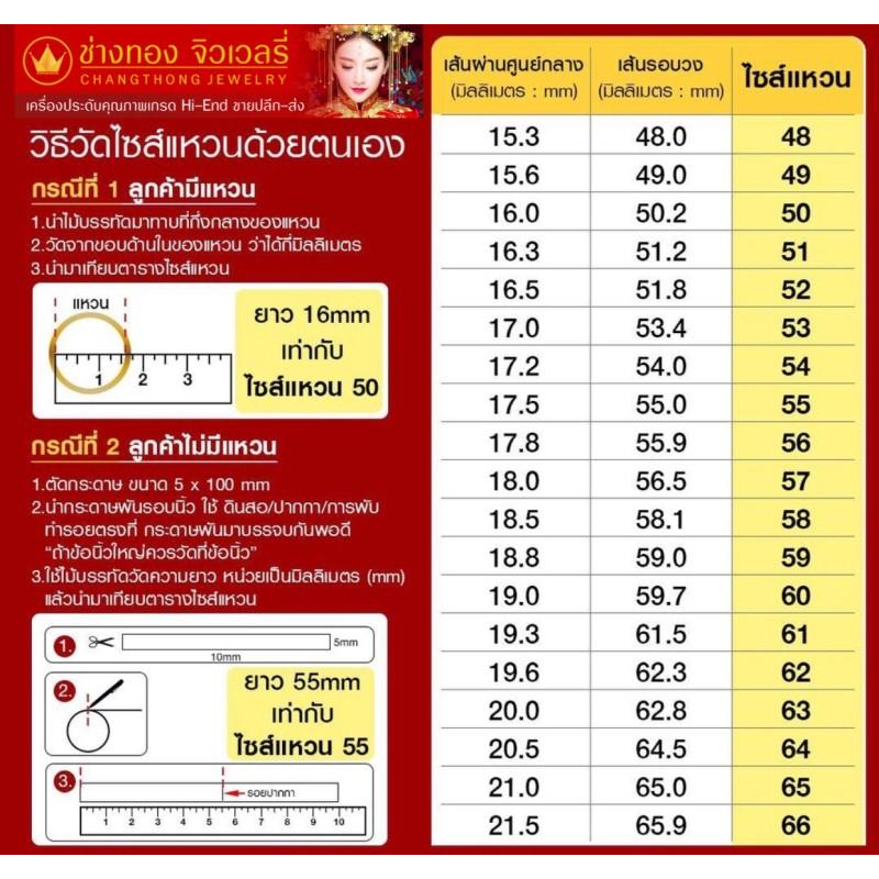 เหมือนที่สุด-แหวนทอง2สลึง-3สลึง-1บาท-2บาท-สีเหมือนแท้-มั่นใจทุกครั้งที่สวมใส่-ทองไมครอน-ทองโคลนนิ่ง-ช่างทองโกลด์