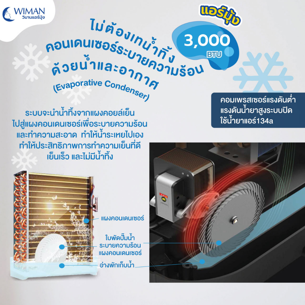 ภาพสินค้าWIMAN แอร์เคลื่อนที่ 3000 บีทียู ไม่มีน้ำทิ้ง (รวมมุ้ง) 360 วัตต์ รุ่น PC9 น้ำยา R134a, เย็นฉ่ำ เสียงเบา พร้อมเสียบปลั๊ก จากร้าน vidalido_thailand บน Shopee ภาพที่ 2