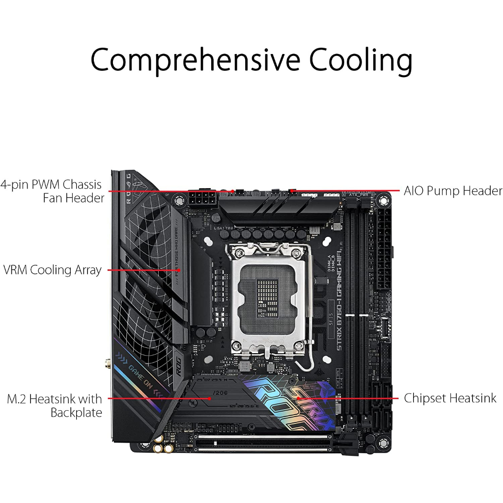 MB ASUS ROG Strix B760-I Gaming WiFi Intel B760 mainboard(13th and 12th ...
