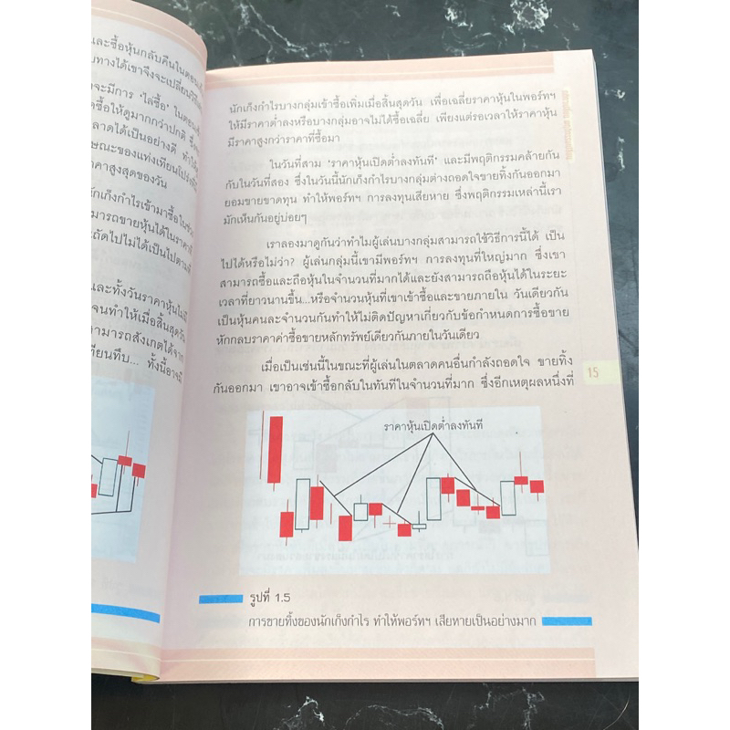 เจสะพฤติกรรมราคาหุ้น-smart-trader-หายาก