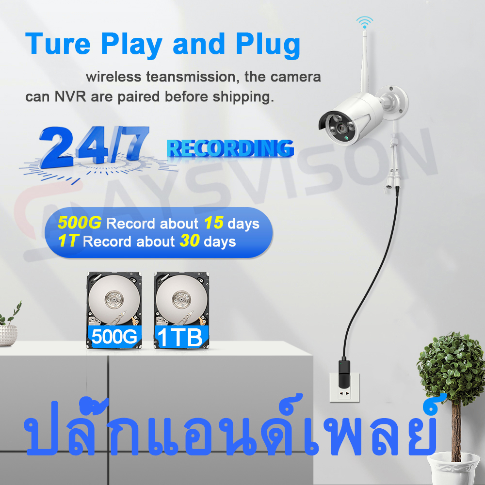 ชุดกล้องวงจรปิดไร้สาย-รุ่นใหม่-full-color-บันทึกเสียงได้กล้องวงจรปิด-6mp-4-8ch-1080p-wifi-wireless-kit-cctv-4-8ตัว-ip