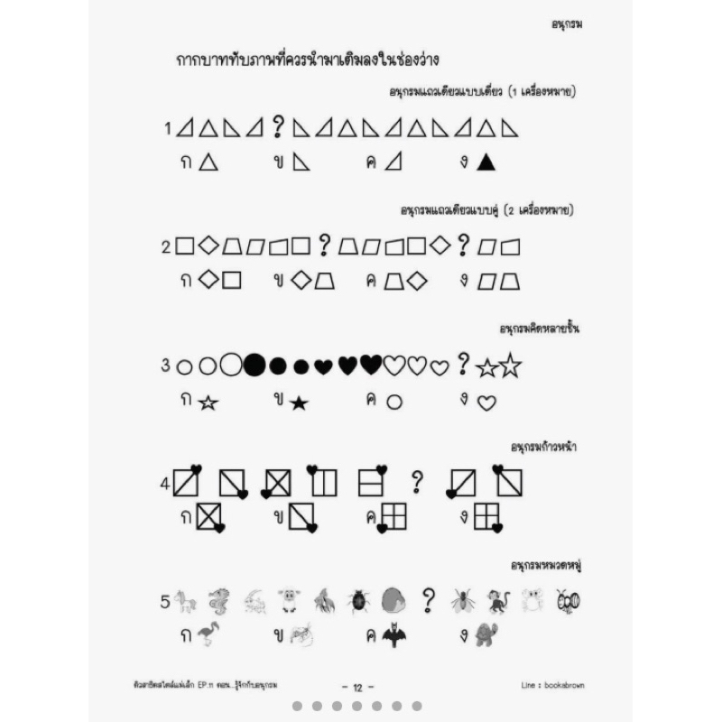 ติวสาธิตสไตล์แม่เล็ก-ep-11-รู้จักกับอนุกรม-หัวข้อสาธิต-อนุกรม