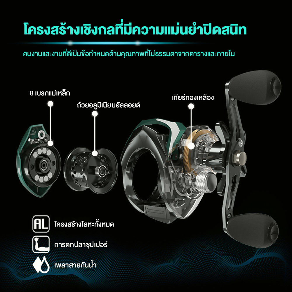 daiwa-atd200-หยดน้ำ-รอกสปินนิ่ง-รอกหยดนํ้า-รอกตกปลาความเร็วสูงแรงลากสูงสุด-10-กก-รอกหยดน้ำ-รอกเบสหยดน้ำ-รอกเบท-7-2-1