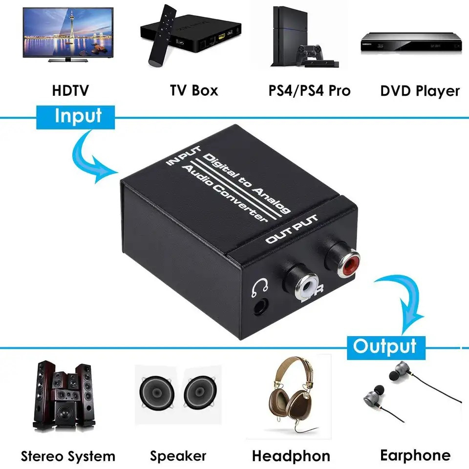 audio-converter-digital-to-analog-rca-l-r-with-3-5mm-audio-converter-dac-digital-spdif-optical-to-analog-converter