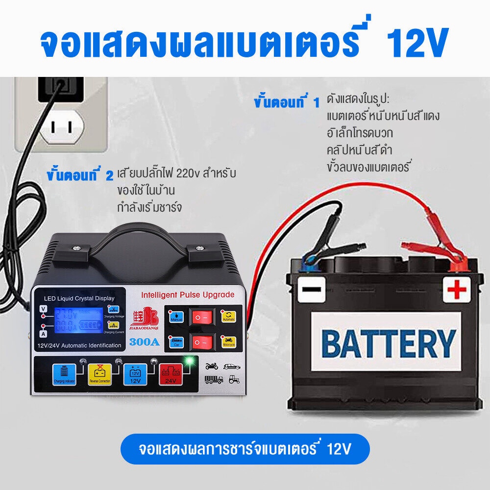 ส่งจากไทย-ที่ชาร์จแบตรถยนต์-เครื่องชาร์จแบตเตอรี่รถยนต์-24v-12v-220w-ที่ชาตแบตรถมอเตอร์ไซค์-ที่ชาร์จแบตรถยนต์-ชาร์จเร็ว