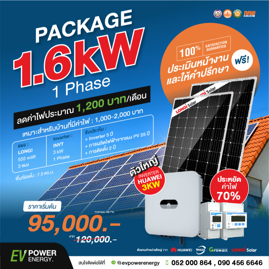 package-solar-rooftop-1-6kw-1phase