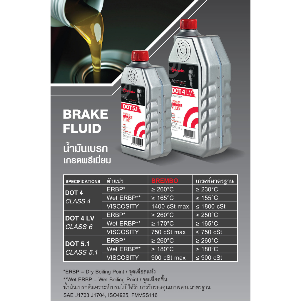 แท้100-น้ำมันเบรค-brembo-เบรมโบ้-dot4-ขนาด0-5-ลิตร-ตัวแทนจำหน่ายอย่างเป็นทางการ