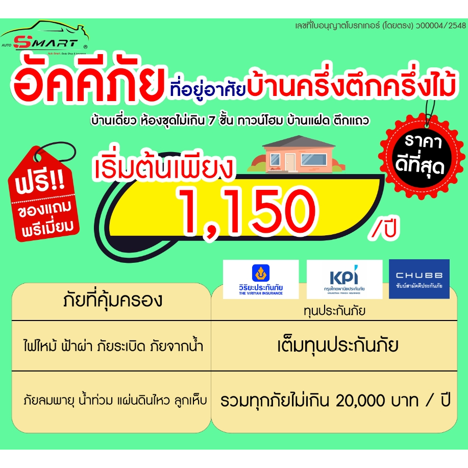 อัคคีภัย-1-150-ต่อปี-บ้านครึ่งตึกครึ่งไม้-คุ้มครองไฟไหม้-ภัยธรรมชาติ-น้ำท่วม-แผ่นดินไหว-ลมพายุ-ราคาดี-ไม่มีบวกเพิ่ม