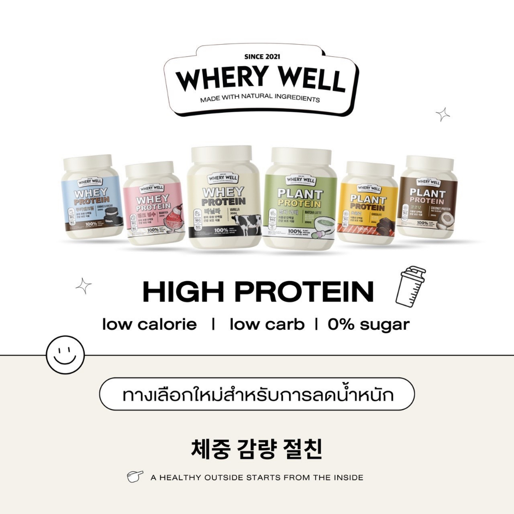 ภาพหน้าปกสินค้า(ส่งฟรี)เวย์โปรตีนคุมหิว (แถมโพรไปโอทิค+แก้วเชค) Whey Protein มี 6 รสชาติ