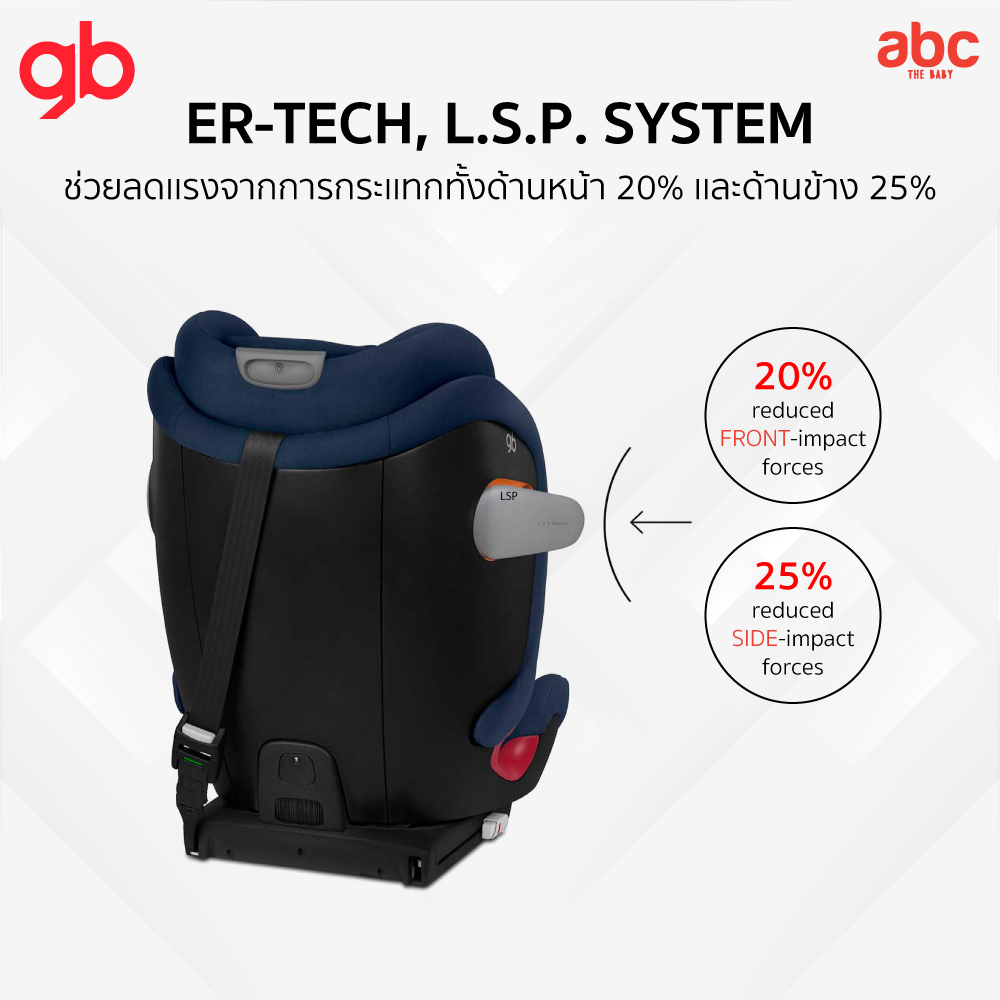 gb-คาร์ซีทเด็กโต-car-seat-รุ่น-everna-fix-สำหรับเด็ก-9-เดือน-12-ปี