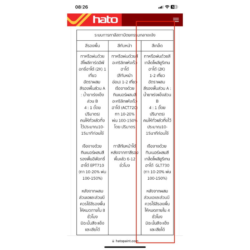 สีเกล็ด-hato-ฮาโต้-1-ชุด