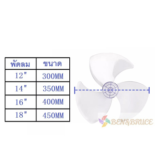 ภาพขนาดย่อของภาพหน้าปกสินค้าใบพัดลม14นิ้ว ใส่ได้หลายยี่ห้อ Hatari ฮาตาริ Victor Accord imarflex Kawa cooper Camry/ ใบพัด Hatari อะไหล่พัดลม จากร้าน tacpwu บน Shopee