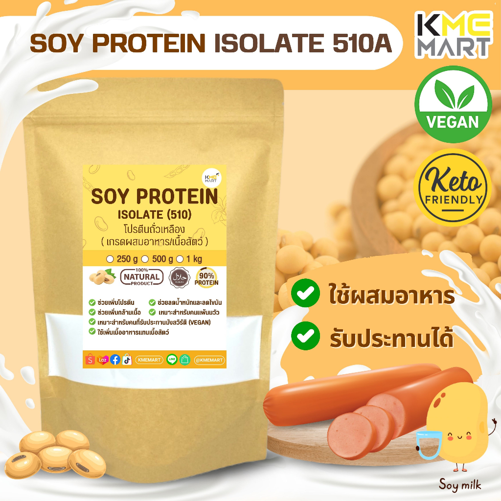 ภาพหน้าปกสินค้าIsolated Soy Protein 510A Non GMO โปรตีนถั่วเหลือง เพิ่มกล้ามเนื้อ ลดน้ำหนัก เกรดผสมอาหาร