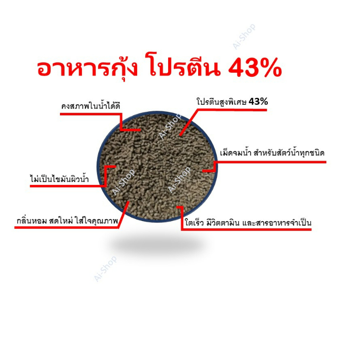 อาหารกุ้งพรีเมี่ยม-โปรตีน-43-ยกกระสอบ-พรีเมี่ยม-โปรตีนสูง-โตเร็ว-สำหรับกุ้งทุกชนิดและสัตว์น้ำ