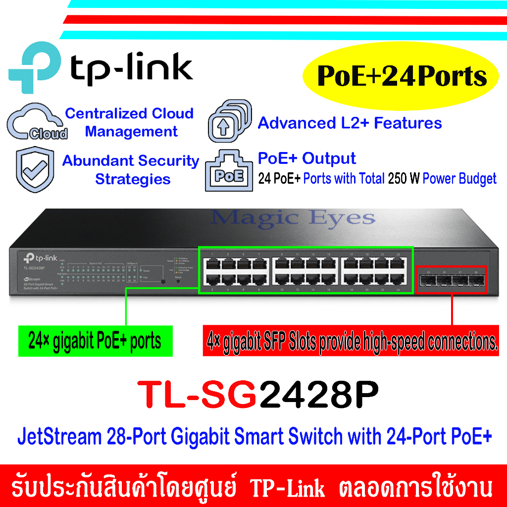 TP-LINK TL-SG2428P // TL-SG3428MP JetStream 28-Port Gigabit L2 Managed ...