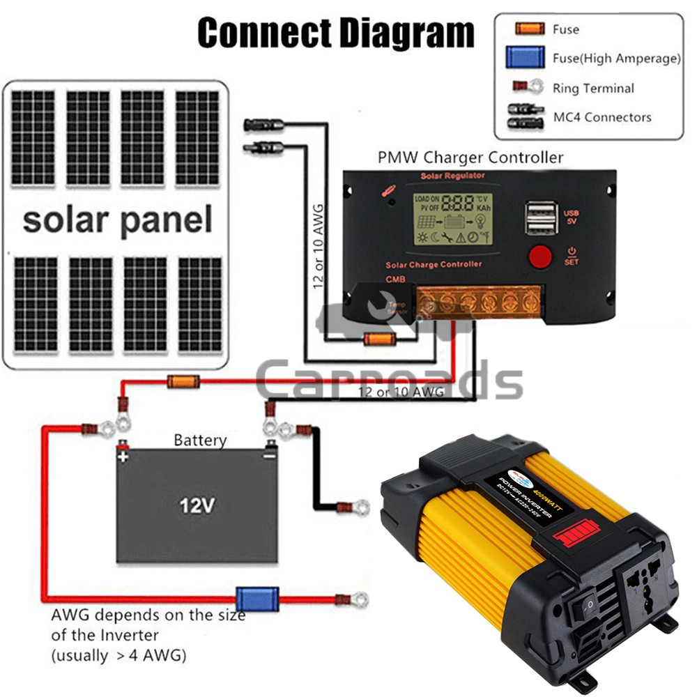 อินเวอร์เตอร์4000w-12v-ตัวแปลงไฟฟ้า12v220v-มอแปลงไฟ12vเป็น220v-อินเวอเตอร์-ตัวแปลงไฟ-auto-car-inverter-12v-to-220v