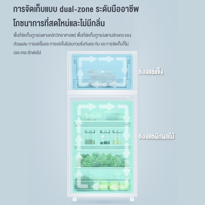 ตู้เย็น-ตู้เย็นมินิบาร์-1-ประตู-great-wall-fridge-mini-bar-ความจุ-50-95-ลิตร