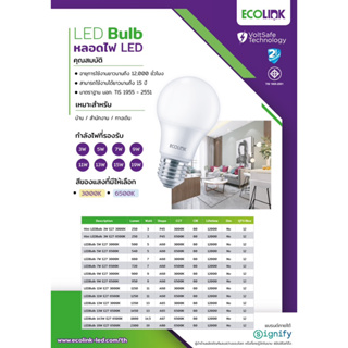 Ecolink หลอดไฟแอลอีดี LEDBulb 7W E27 6500K 1CT/12 APR แสงสีขาว รับประกัน 2 ปี