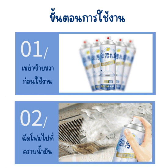 โฟมขจัดคราบน้ำมัน-500-ml-ชนิดโฟม-น้ำยาทำความสะอาดอเนกประสงค์-สเปรย์ขจัดคราบมัน-ผลิตภัณฑ์ทำความสะอาด-ดูแลห้องครัว