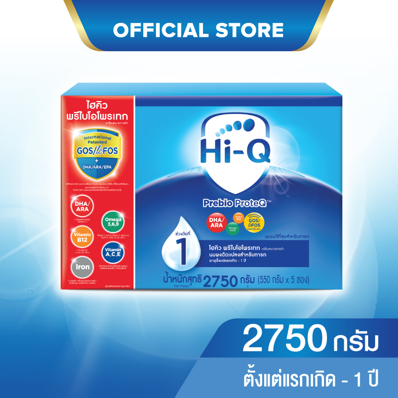 ภาพหน้าปกสินค้านมผง ไฮคิวสูตร1 พรีไบโอโพรเทก 2750 กรัม นมผงเด็กแรกเกิด-1ปี นมผง HiQ Prebio ProteQ นมไฮคิวสูตร1