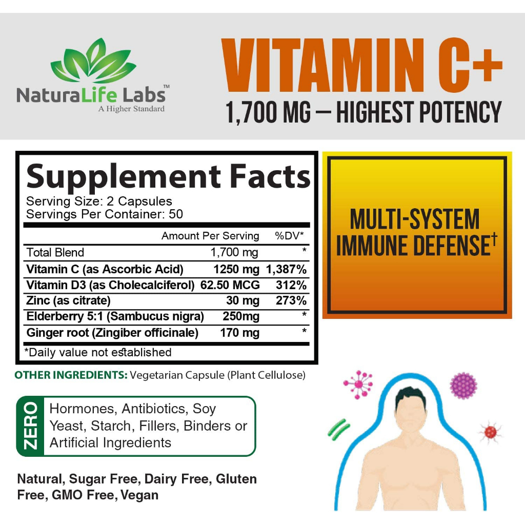 ผิวขาวใสและเสริมภูมิคุ้มกัน-naturelife-labs-vitamin-c-1-700-mg-with-vitamin-d3-zinc-100-veggie-capsules-no-700