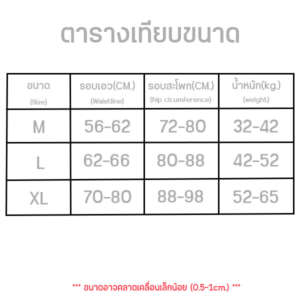 anastasia-กางเกงชั้นในผู้หญิง-ผ้าคอตตอนนิ่ม-ระบายอากาศได้ดี-ใส่สบาย-u70