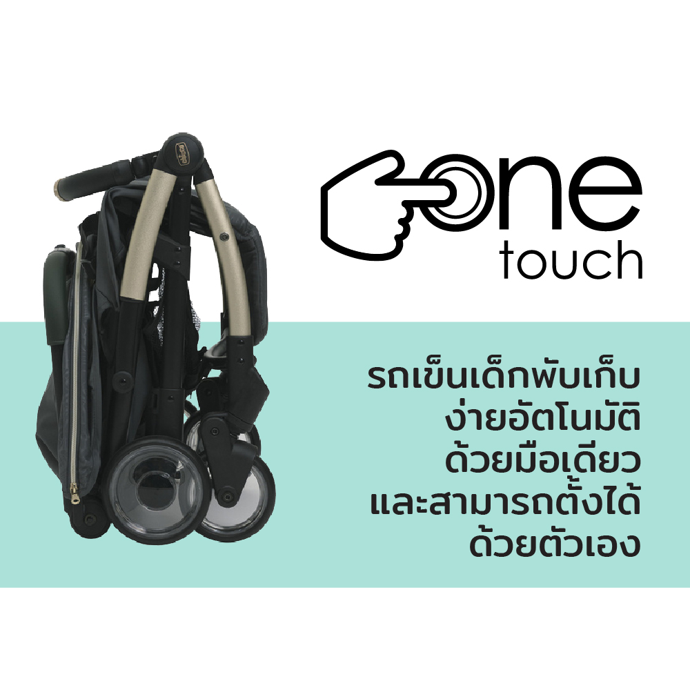 ใช้โค้ดคู่ลดเพิ่ม-chicco-goody-plus-stroller-city-map-รถเข็น