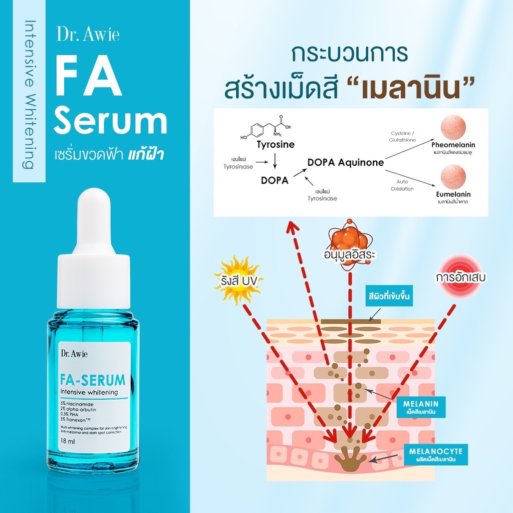 ส่งฟรี-fa-serum-3-ขวด-เซรั่มขวดฟ้าแก้ฝ้า-ฝ้า-กระ-จุดด่างดำ-รอยดำสิว-ด้วยนวัตกรรมแก้ฝ้า-หมอผึ้ง-drawie