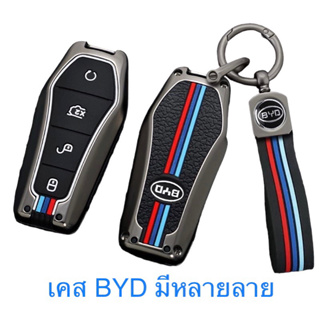 ภาพหน้าปกสินค้าพร้อมส่ง BYD Atto3 เคสกุญแจBYD พวงกุญแจรถbyd กุญแจรถ กรอบกุญแจรถBYD กรอบกุญแจ กรอบBYD เคสกุญแจรถ เคสพวงกุญแจBYD BYD ซึ่งคุณอาจชอบราคาและรีวิวของสินค้านี้